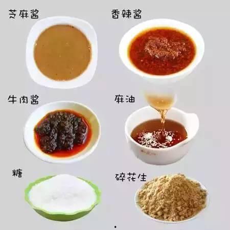 看吃各种蘸料菜图片,探索各式美食的独特风味